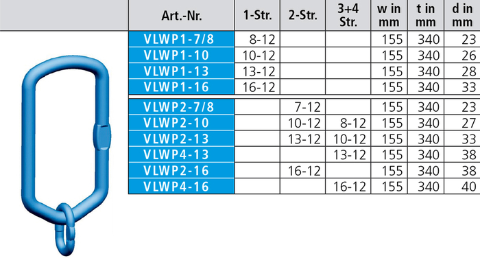Kettenzubehör Sonderringe in Güteklasse 12 VLWP1 + VMWP2