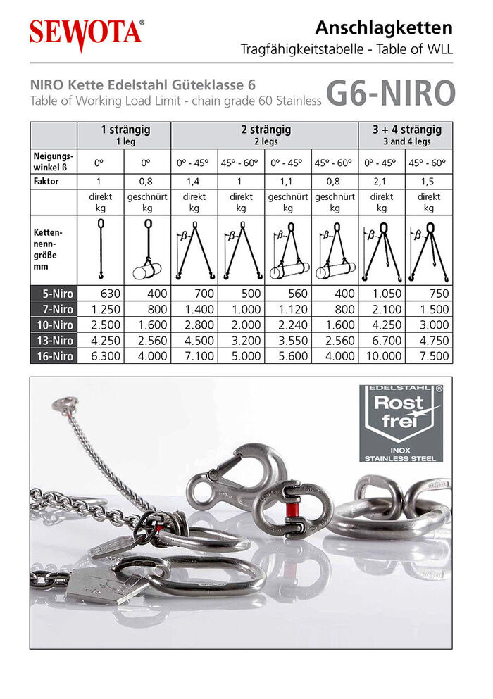 Tragfaehigkeit Anschlagketten GK 6 NIRO Tragfaehigkeit Anschlagketten GK 6 NIRO